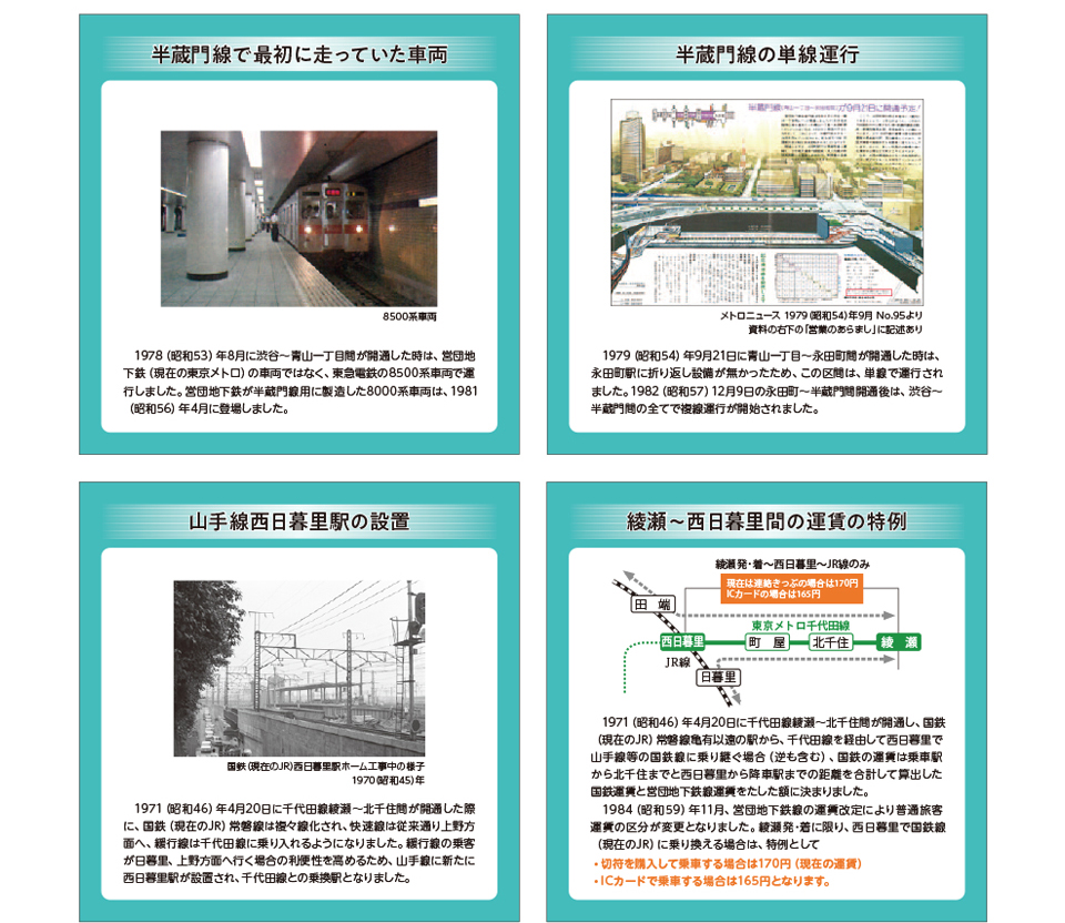 千代田線全通　半蔵門線開通　40周年展