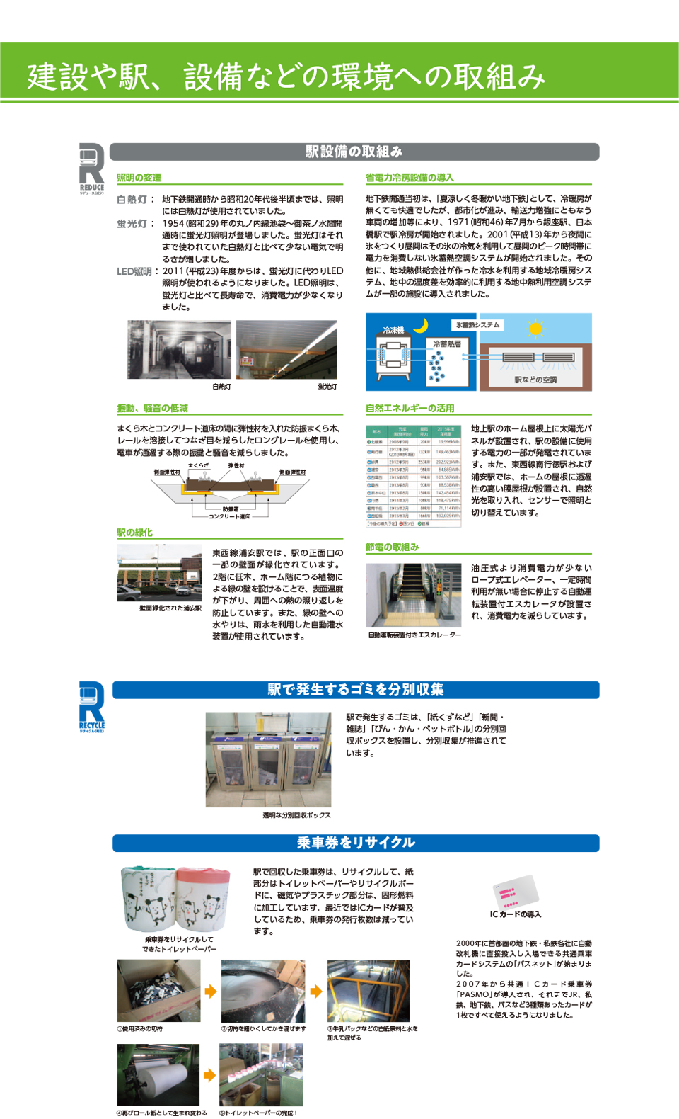 地下鉄の環境展